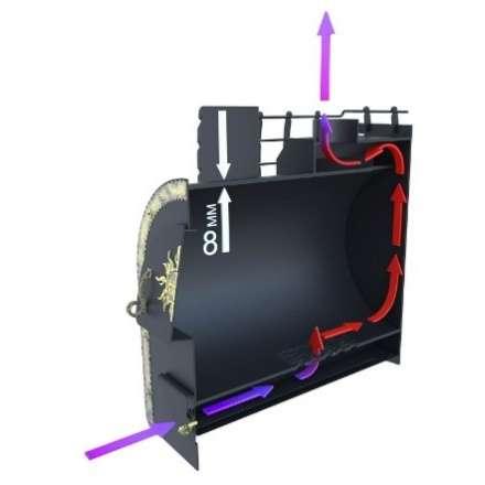 Отопительная печь Царь-печи Матрёшка малая 1 в Молодечно