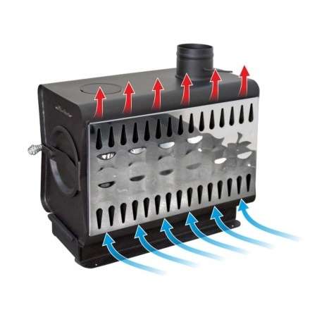 Печь садовая Ермак Stoker Садовая 150-ОВ в Молодечно