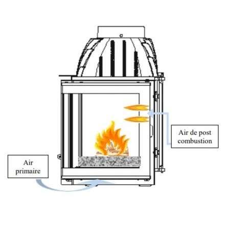 Каминная топка Invicta 700 Optimise с шибером в Молодечно