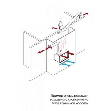 Каминная топка Lotus H570 R в Молодечно