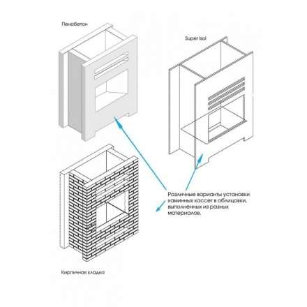 Каминная топка Lotus H570 R в Молодечно