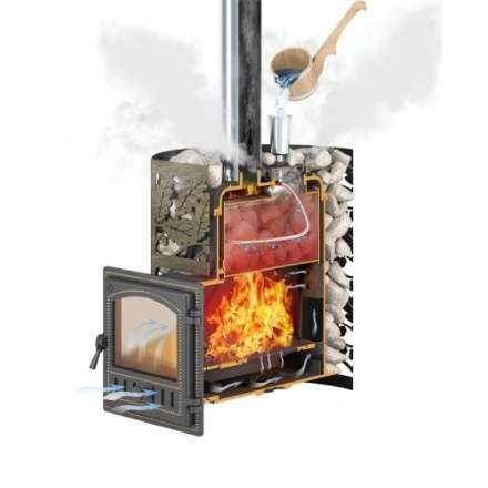 Печь для бани Везувий Эверест 24 Легкий пар (280) в Молодечно