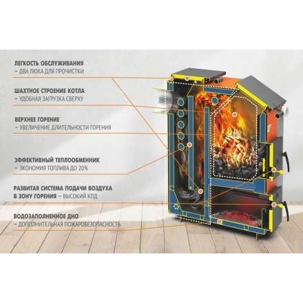 Твердотопливный котел Теплодар Куппер ЭКСПЕРТ 45 (2.0) Амазонка бай фото в Молодечно