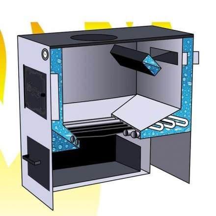 Котел твердотопливный стальной Сибирь КВО 10 Амазонка бай фото в Молодечно