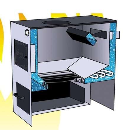 Котел твердотопливный стальной Сибирь КВО 12 Амазонка бай фото в Молодечно