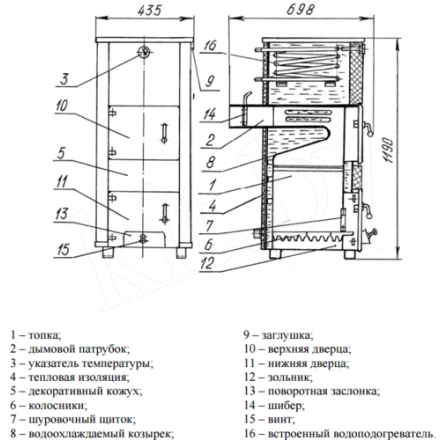 Твердотопливный котел РАТОН КС-ТГВ-16 Амазонка бай фото в Молодечно
