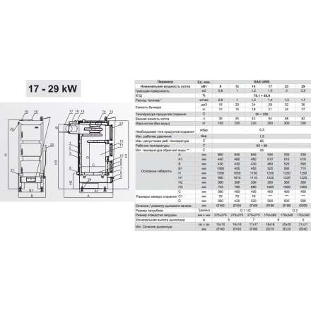 Твердотопливный котел SAS UWG 29 Амазонка бай фото в Молодечно