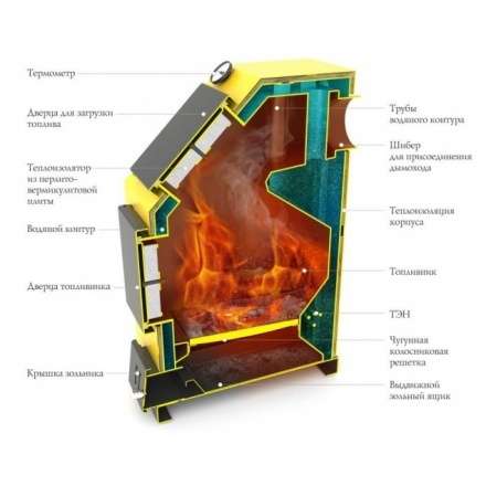 Котёл TMF Оптимус Автоматик 16 АРТ под ТЭН Амазонка бай фото в Молодечно