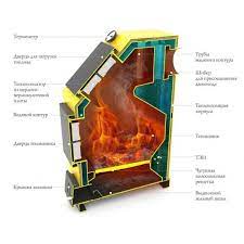 Котёл TMF Оптимус Электро 20 АРТ и ТЭН 6 кВт Амазонка бай фото в Молодечно