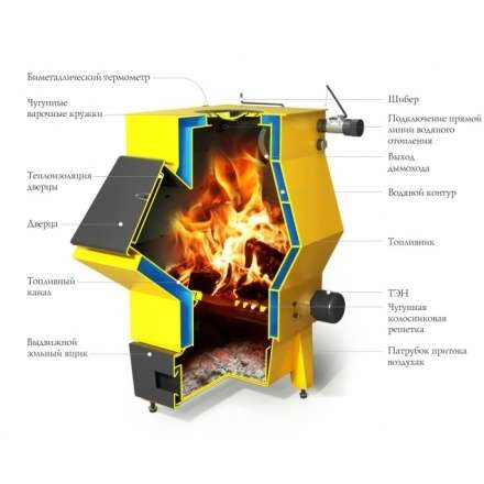 Котёл TMF Ташкент 2017 Автоматик 20 АРТ под ТЭН ЧВК Амазонка бай фото в Молодечно