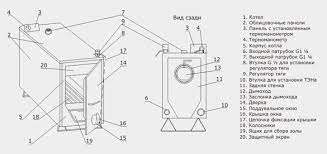 Твердотопливный котел Эван WARMOS TT-25K Амазонка бай фото в Молодечно