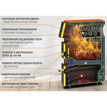 Твердотопливный котел Теплодар Куппер ПРО 22 (2018) Амазонка бай фото в Молодечно