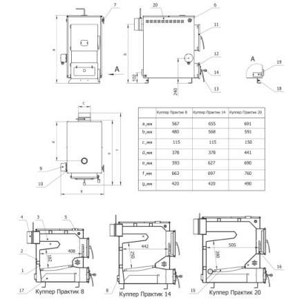 Твердотопливный котел Теплодар Куппер Практик 8 Амазонка бай фото в Молодечно