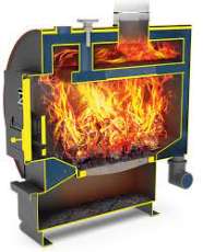 Твердотопливный котел Теплодар Уют-10 (2020) Амазонка бай фото в Молодечно