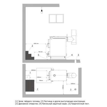 Твердотопливный котел Теплодар Куппер Практик 20 1.1 в Молодечно