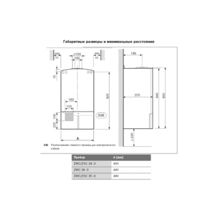Газовый котел Bosch GAZ 7000 W ZWC 24-3 MFA в Молодечно