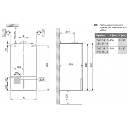 Газовый котел Bosch GAZ 7000 W ZSC 24-3 MFK в Молодечно