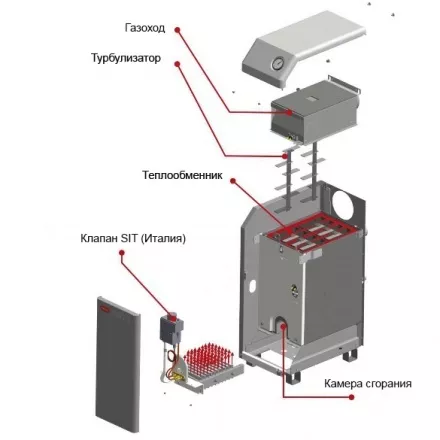 Газовый котел Житомир-3 КС-Г-012 СН в Молодечно