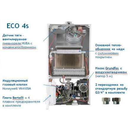 Газовый котел Baxi ECO 4S 24 в Молодечно