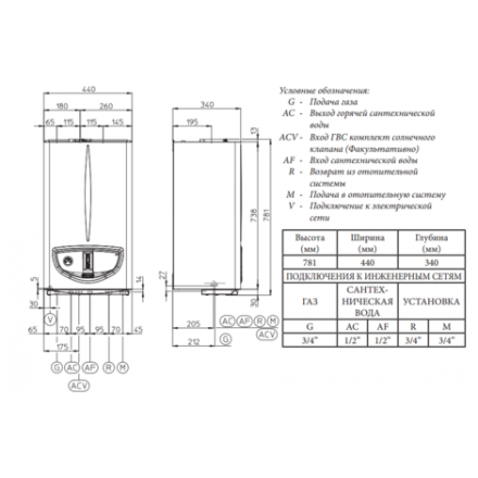 Газовый котел Immergas EOLO Maior 32 3E в Молодечно
