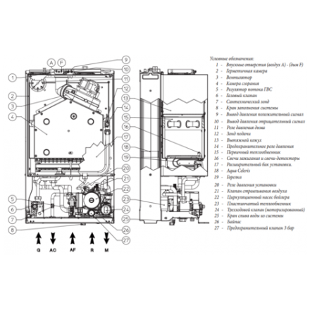 Газовый котел Immergas EOLO Maior 32 3E в Молодечно