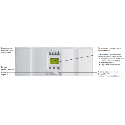 Газовый котел De Dietrich MSL 31 FF в Молодечно