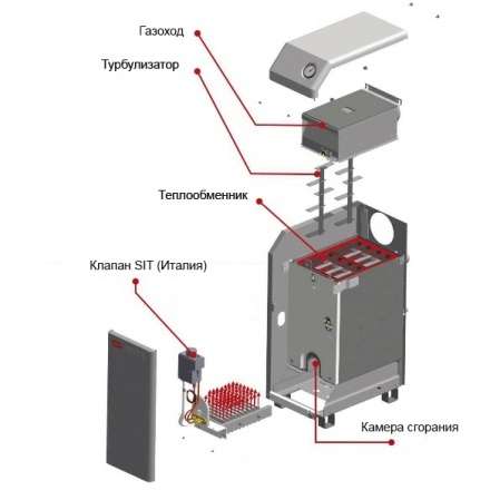 Газовый котел Житомир-3 КС-ГВ-030СН в Молодечно