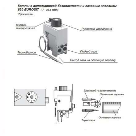Газовый котел Житомир-3 КС-ГВ-030СН в Молодечно