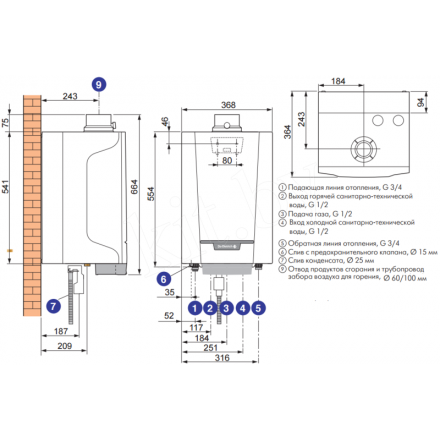 Конденсационный котел De Dietrich PMC-S 30/35 MI в Молодечно