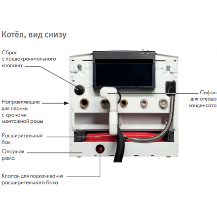 Конденсационный котел De Dietrich PMC-S 30/35 MI в Молодечно