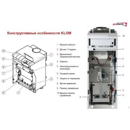 Газовый котел Protherm Медведь 40 KLOM в Молодечно