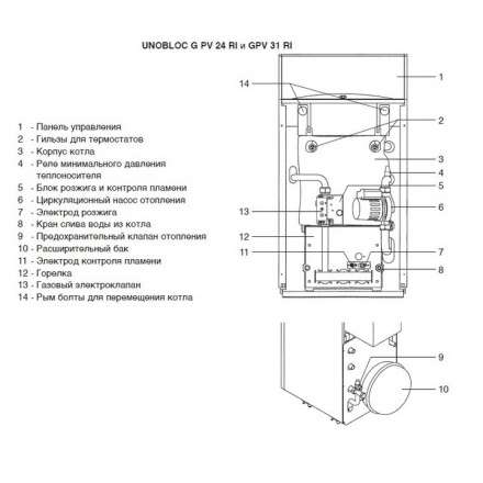 Газовый котел Ariston UNOBLOC G 55 RI в Молодечно