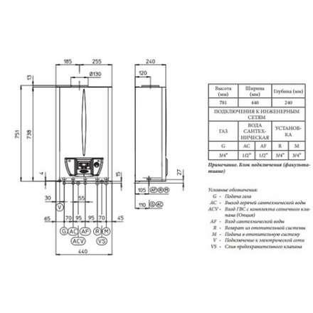 Газовый котел Immergas NIKE STAR 24 4R в Молодечно