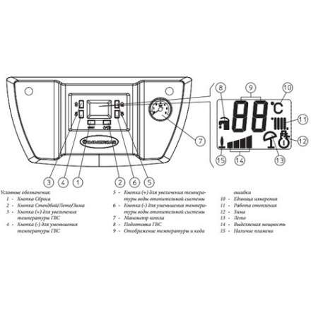 Газовый котел Immergas NIKE STAR 24 4R в Молодечно