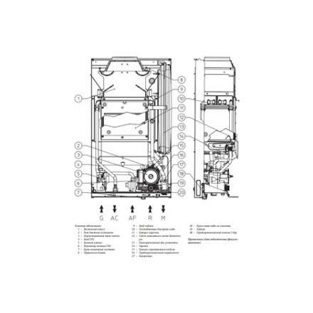 Газовый котел Immergas NIKE STAR 24 4R в Молодечно