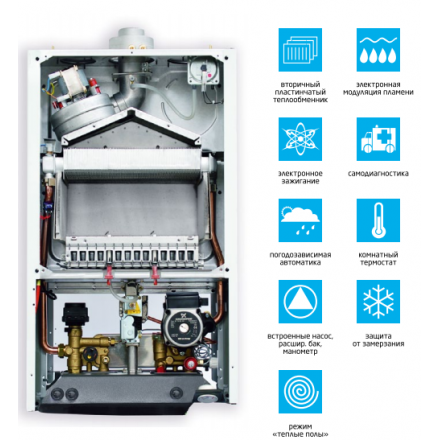 Газовый котел BAXI LUNA-3 240 Fi в Молодечно