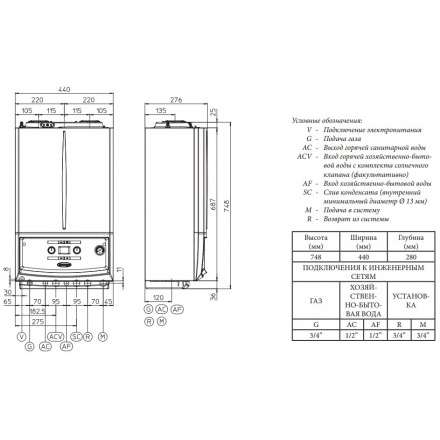 Газовый котел Immergas VICTRIX TT 24 1E в Молодечно