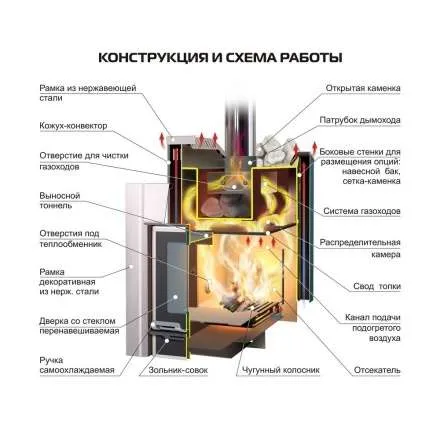 � в Молодечно