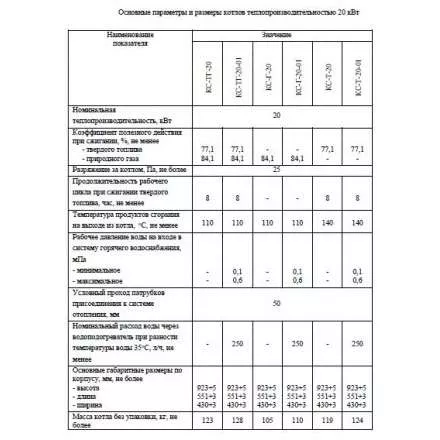 Твердотопливный котел Теплоприбор КС-ТГ-16 в Молодечно
