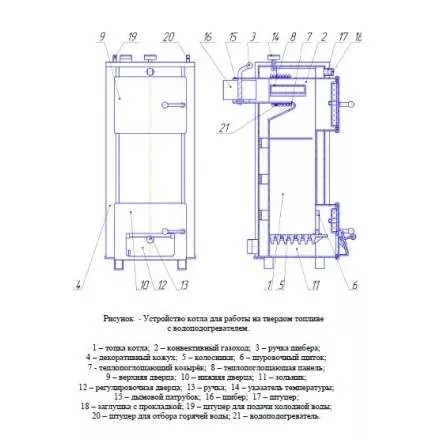 Твердотопливный котел Теплоприбор КС-ТГ-16 в Молодечно