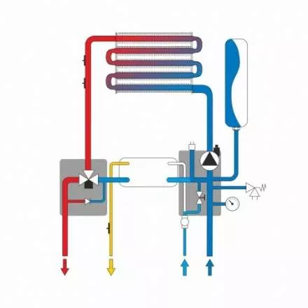 Газовый котёл Ferroli Vitabel C24 в Молодечно