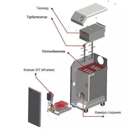 Газовый котел Житомир-3 КС-ГВ-030СН в Молодечно