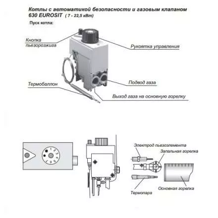 Газовый котел Житомир-3 КС-ГВ-030СН в Молодечно